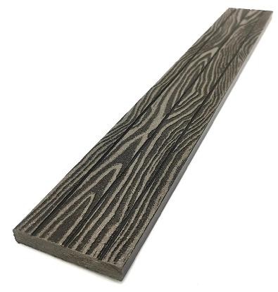 Торцевая декоративная планка NanoWood Венге купить в Кимрах